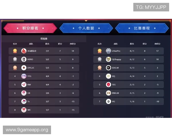 如何选择优质的AG竞技直播资源让你随时随地享受精彩比赛体验 如何选择优质的AG竞技直播资源让你随时随地享受精彩比赛体验