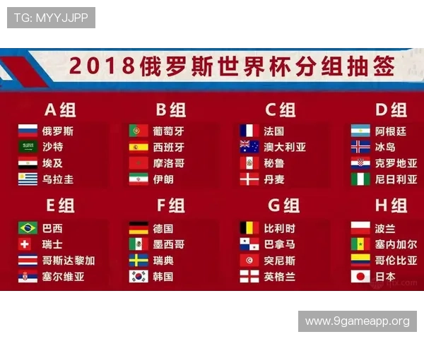 2026年世界杯突尼斯VS荷兰比赛积分规则及晋级路径详细介绍